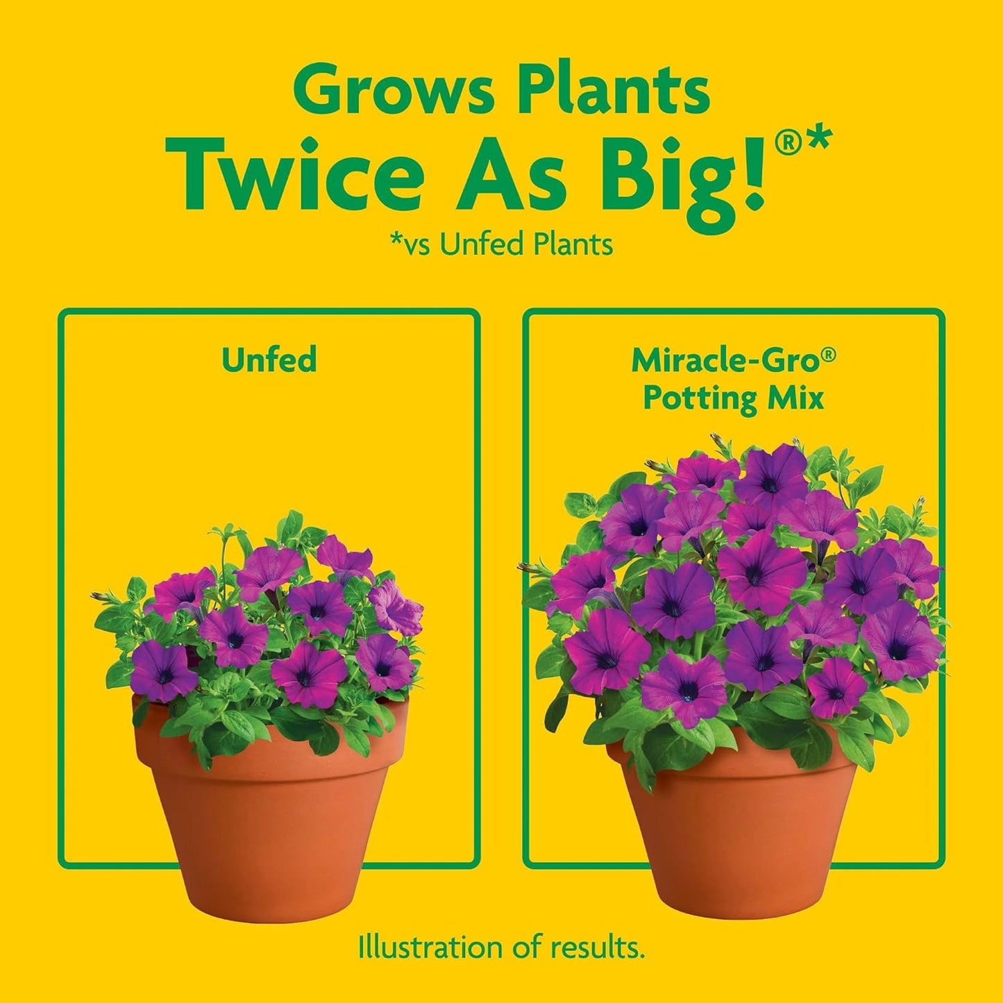 Miracle-Gro Potting Mix 8-QT Pack of 2